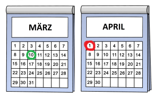 2 Kalender: Monat März und April. Markiert: 10 März und 01. April. 