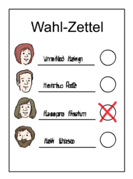 Stimmzettel Ein Blatt Papier mit vier abgebildeten Gesichtern und deren Namen daneben kann man ein Kreuz machen